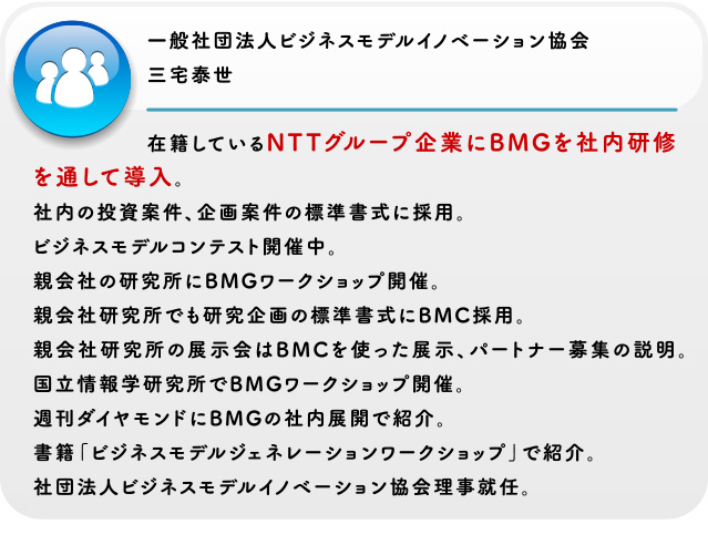 一般社団法人ビジネスモデルイノベーション協会 三宅泰世