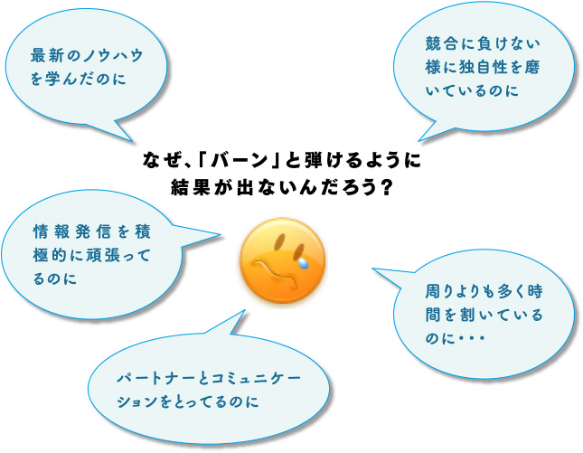 なぜ、「バーン」と弾けるように結果が出ないんだろう?