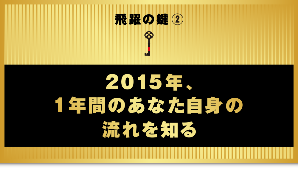 飛躍のカギ② 2015年、1年間のあなた自身の流れを知る