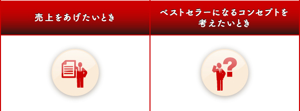 売上をあげたいとき ベストセラーになるコンセプトを考えたいとき