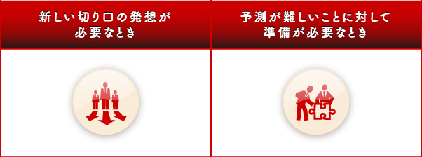 新しい切り口の発想が必要なとき 予測が難しいことに対して準備が必要なとき