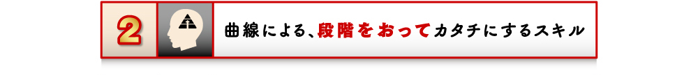 2 曲線による、段階をおってカタチにするスキル
