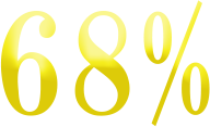 68%